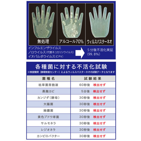 �E�C���X�o�X�^�[�m�d�n�@�i�R�O�O�����j