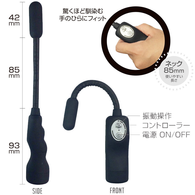 �r�u�����@���b�h�@�i�u���b�N�j