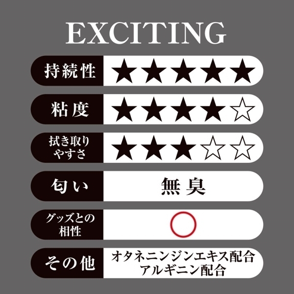 �؂؃X�y�V�����@�G�L�T�C�e�B���O�@�i�T�O�����j