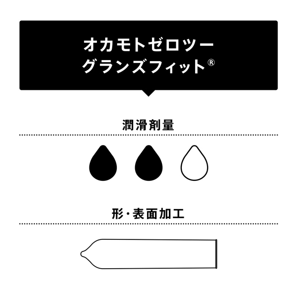 �I�J���g�[���c�[�@�������ψ�O�D�O�Q�@�i�O�����Y�t�B�b�g�j