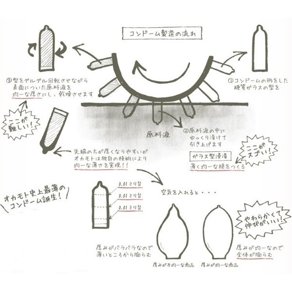 �y�I�J���g�j��Ŕ��O�D�O�P�z�I�J���g�@�[�������@�i�k�T�C�Y�j�@�R��